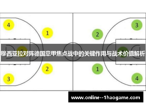 穆西亚拉对阵德国意甲焦点战中的关键作用与战术价值解析 穆西亚拉对阵德国意甲焦点战中的关键作用与战术价值解析