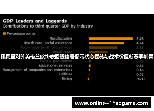 佩德里对阵英格兰欧协联回暖信号揭示状态复苏与战术价值新赛季前景 佩德里对阵英格兰欧协联回暖信号揭示状态复苏与战术价值新赛季前景