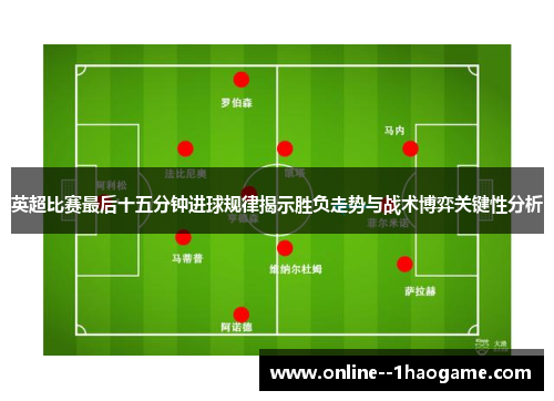 英超比赛最后十五分钟进球规律揭示胜负走势与战术博弈关键性分析