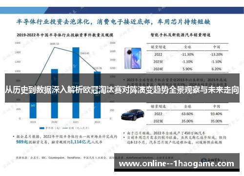 从历史到数据深入解析欧冠淘汰赛对阵演变趋势全景观察与未来走向 从历史到数据深入解析欧冠淘汰赛对阵演变趋势全景观察与未来走向