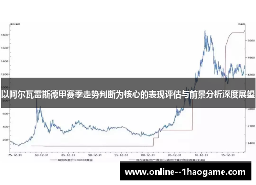以阿尔瓦雷斯德甲赛季走势判断为核心的表现评估与前景分析深度展望 以阿尔瓦雷斯德甲赛季走势判断为核心的表现评估与前景分析深度展望