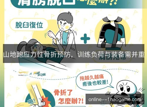 山地跑应力性骨折预防，训练负荷与装备需并重
